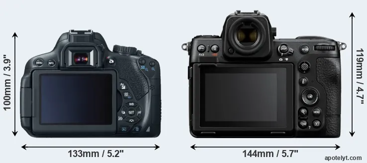 Comparison T4i or Z8 rear