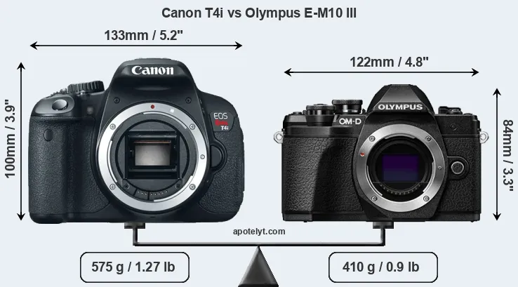 Size Canon T4i vs Olympus E-M10 III