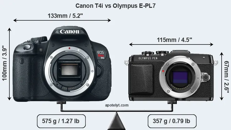Size Canon T4i vs Olympus E-PL7