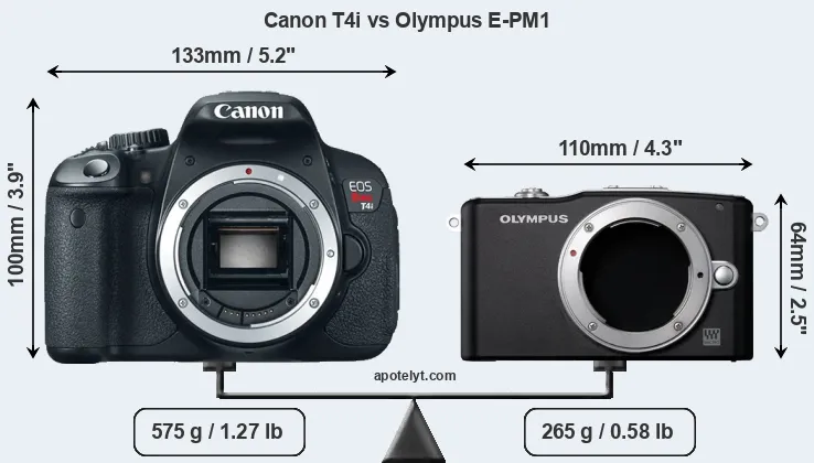 Size Canon T4i vs Olympus E-PM1