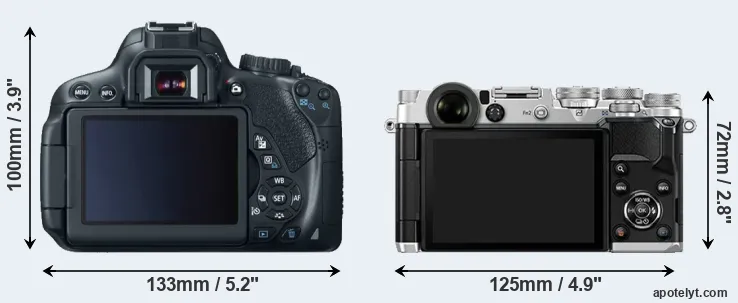 Comparison T4i or PEN-F rear