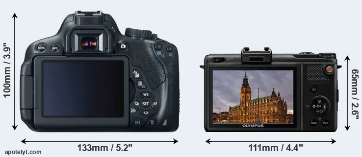Comparison T4i or XZ-1 rear