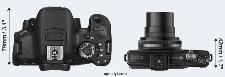 Compare T4i versus XZ-1 top