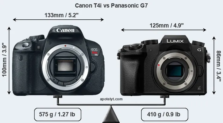 Size Canon T4i vs Panasonic G7