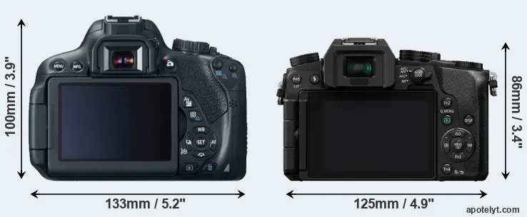 Comparison T4i or G7 rear