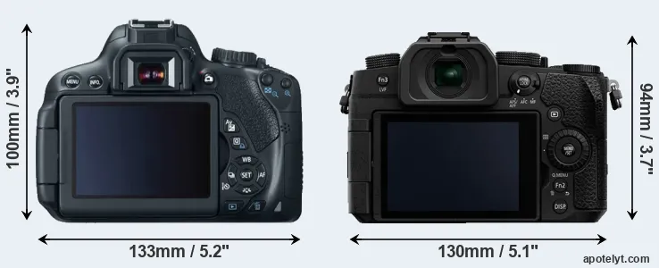 Comparison T4i or G95 rear