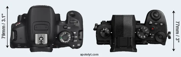 Compare T4i versus G95 top