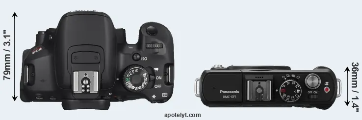 Compare T4i versus GF1 top