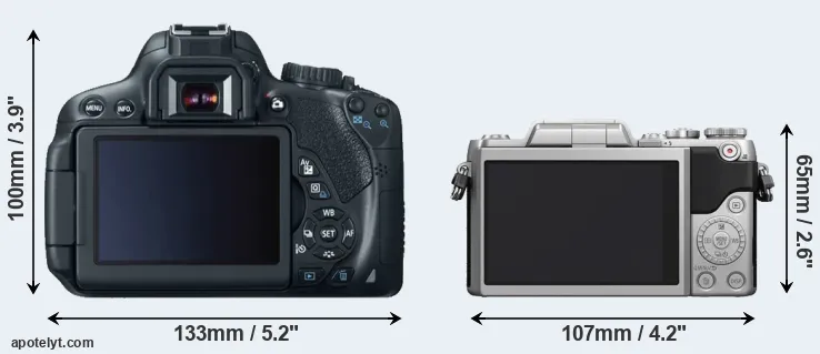 Comparison T4i or GF7 rear