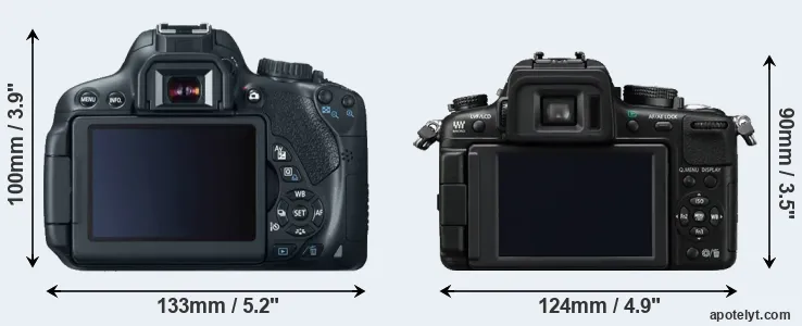 Comparison T4i or GH2 rear