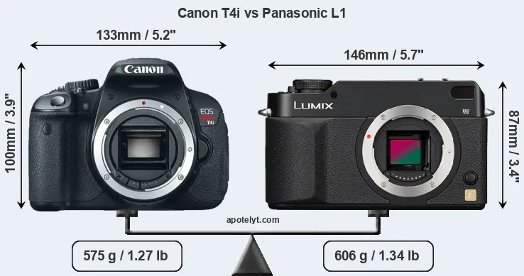 Size Canon T4i vs Panasonic L1