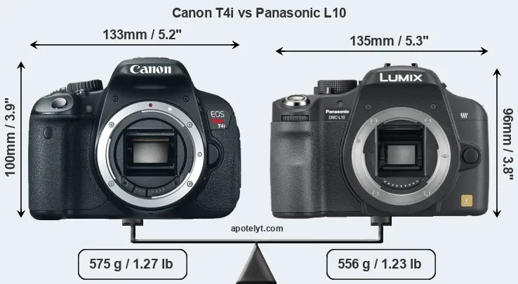 Size Canon T4i vs Panasonic L10