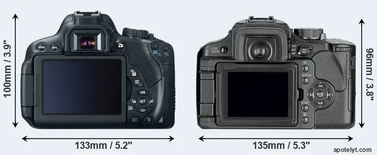 Comparison T4i or L10 rear