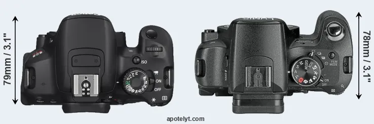 Compare T4i versus L10 top