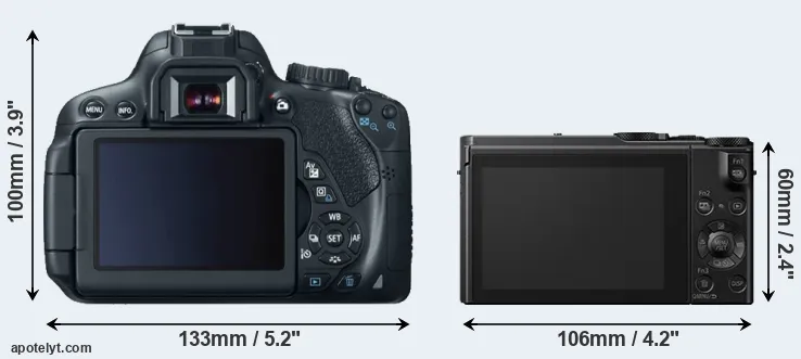 Comparison T4i or LX10 rear