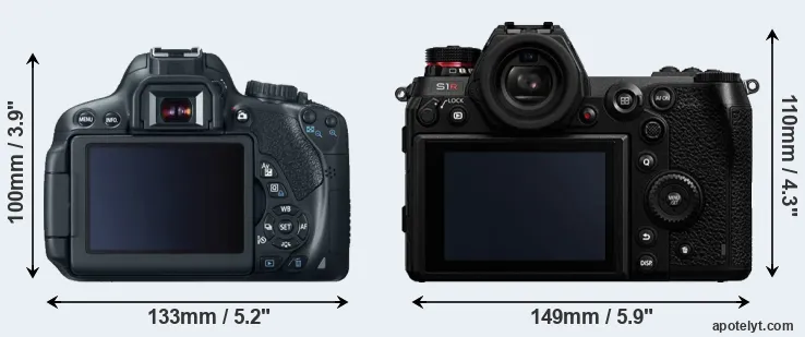 Comparison T4i or S1R rear