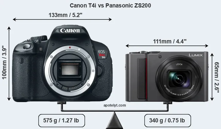 Size Canon T4i vs Panasonic ZS200