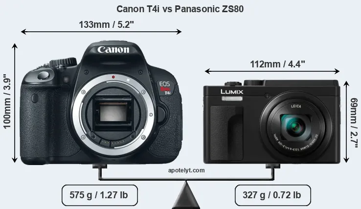 Size Canon T4i vs Panasonic ZS80