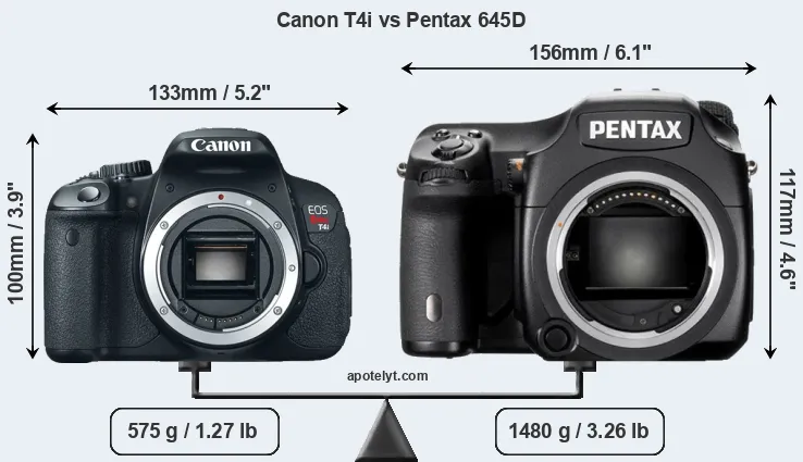 Size Canon T4i vs Pentax 645D