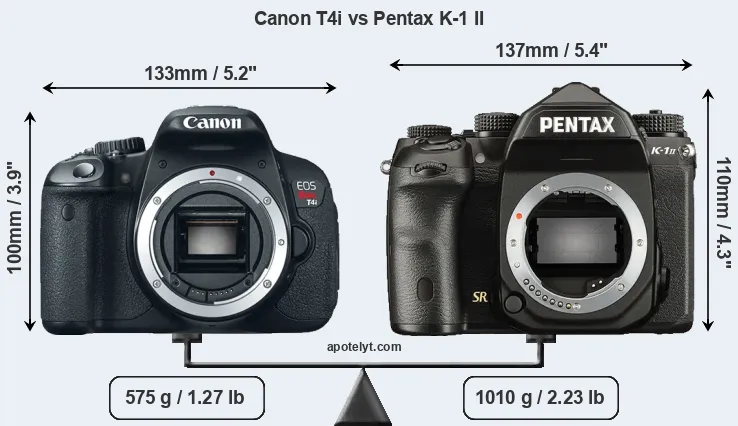 Size Canon T4i vs Pentax K-1 II