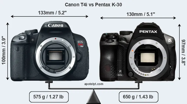Size Canon T4i vs Pentax K-30