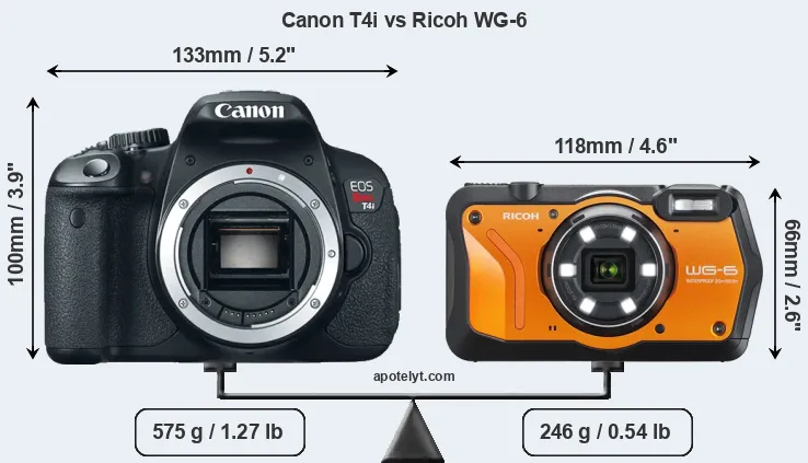 Size Canon T4i vs Ricoh WG-6