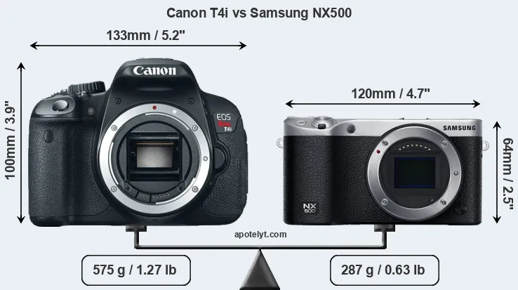 Size Canon T4i vs Samsung NX500