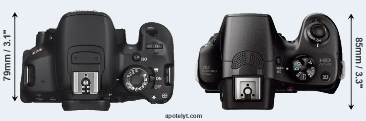 Compare T4i versus A3000 top