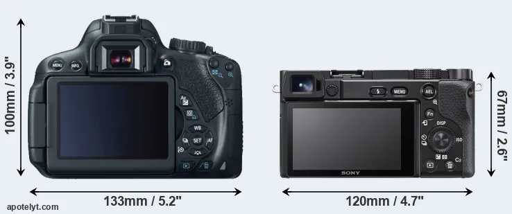 Comparison T4i or A6100 rear