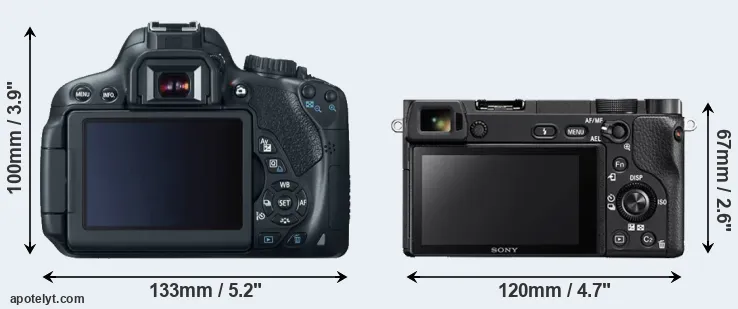 Comparison T4i or A6300 rear