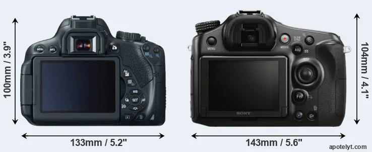 Comparison T4i or A68 rear