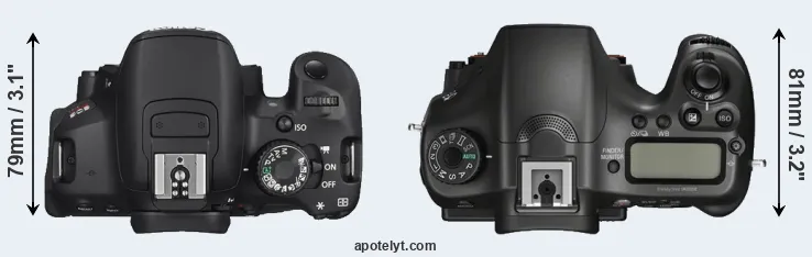 Compare T4i versus A68 top