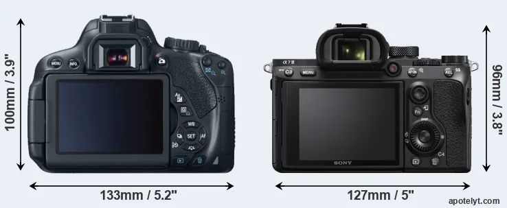 Comparison T4i or A7 III rear