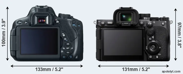 Comparison T4i or A7R V rear