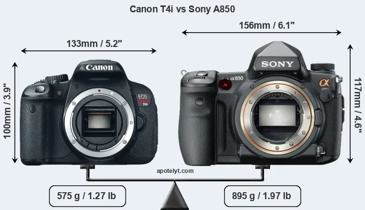 Size Canon T4i vs Sony A850