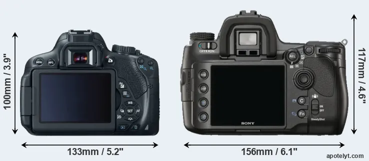 Comparison T4i or A900 rear