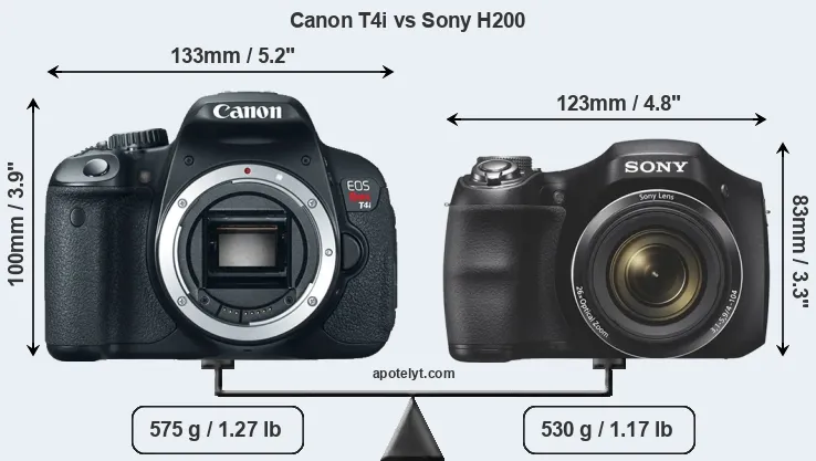 Size Canon T4i vs Sony H200