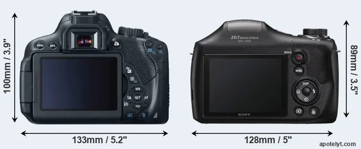 Comparison T4i or H300 rear