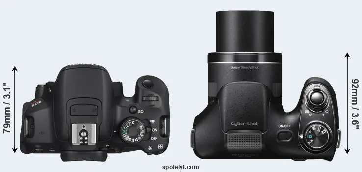 Compare T4i versus H300 top