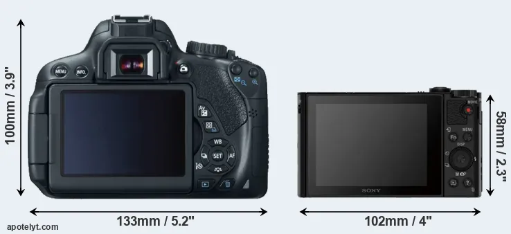 Comparison T4i or HX80 rear