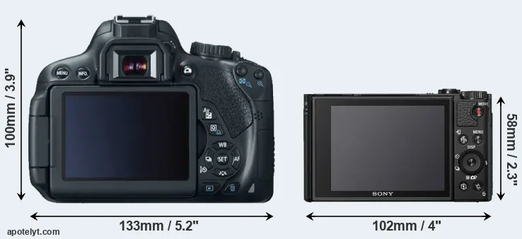 Comparison T4i or HX95 rear