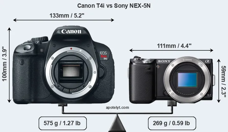 Size Canon T4i vs Sony NEX-5N