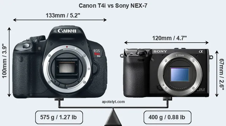 Size Canon T4i vs Sony NEX-7