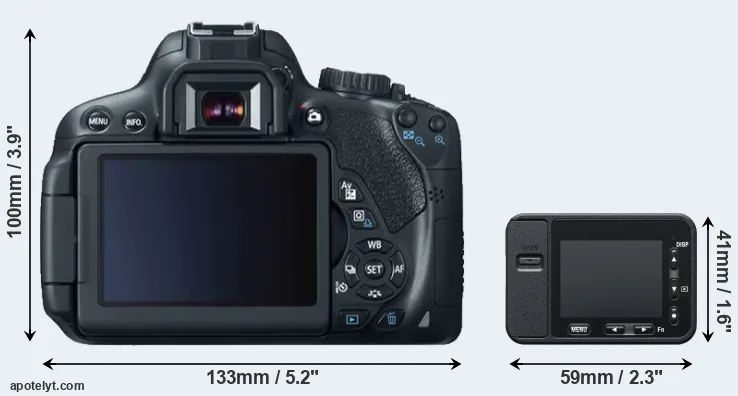 Comparison T4i or RX0 rear