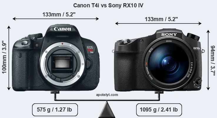 Size Canon T4i vs Sony RX10 IV