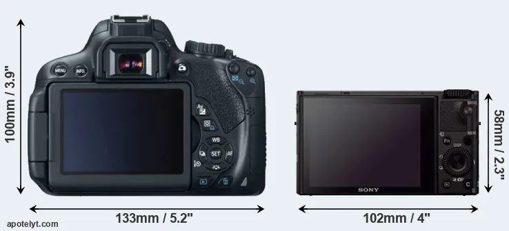 Comparison T4i or RX100 III rear