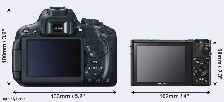 Comparison T4i or RX100 V rear