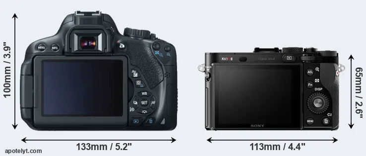 Comparison T4i or RX1R II rear