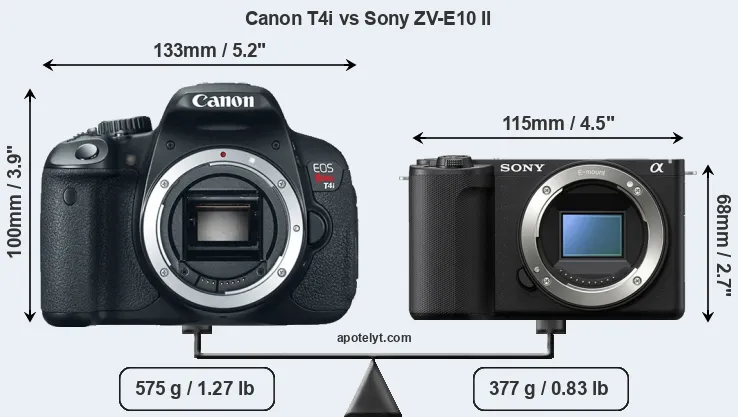 Size Canon T4i vs Sony ZV-E10 II