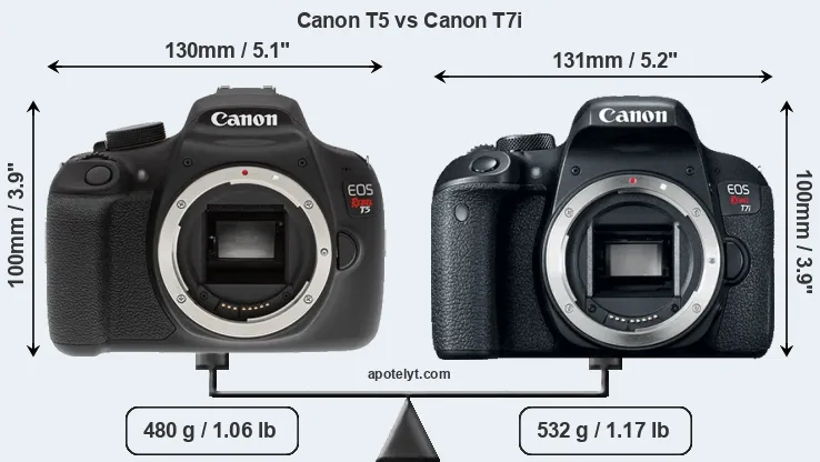 Size Canon T5 vs Canon T7i